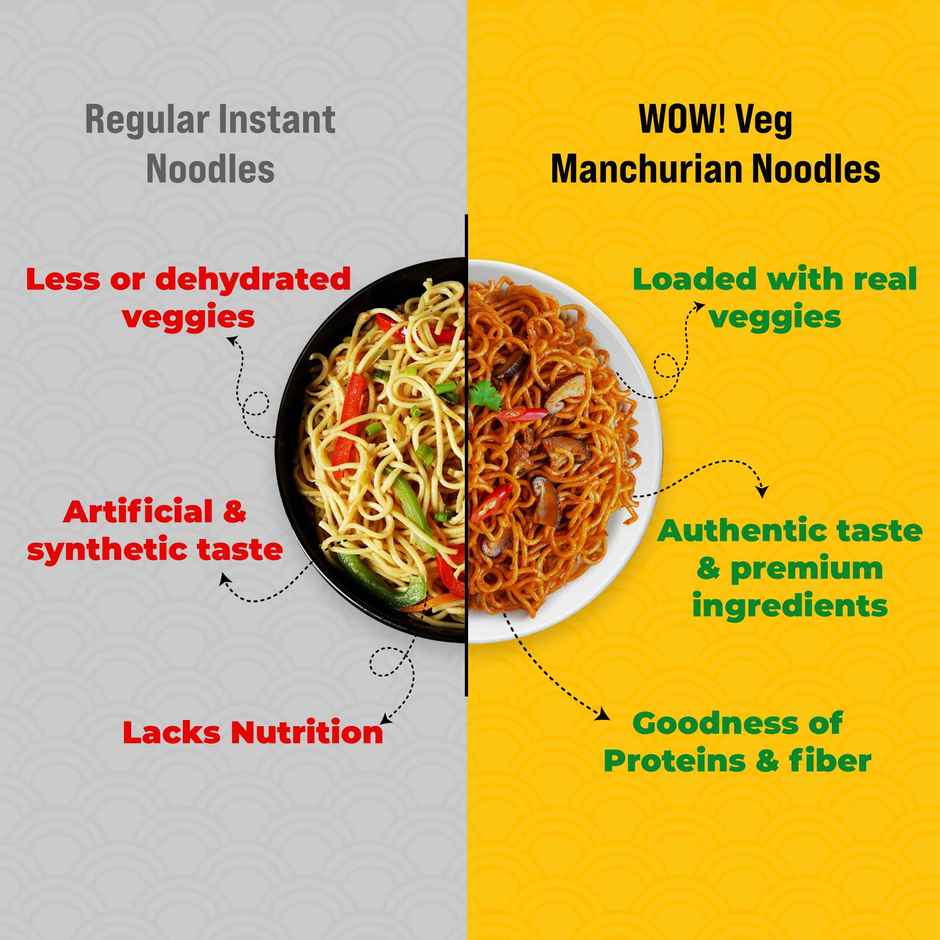 WOW! VEG Manchurian Noodles