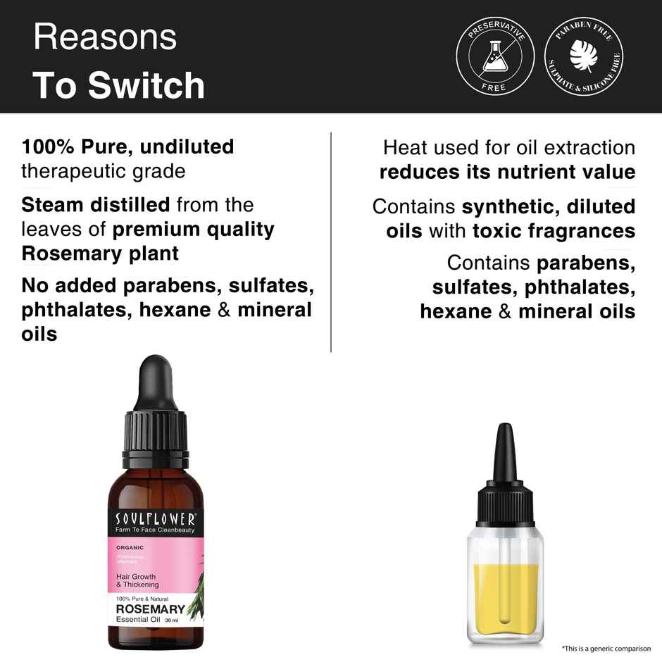 Soulflower Rosemary Essential Oil