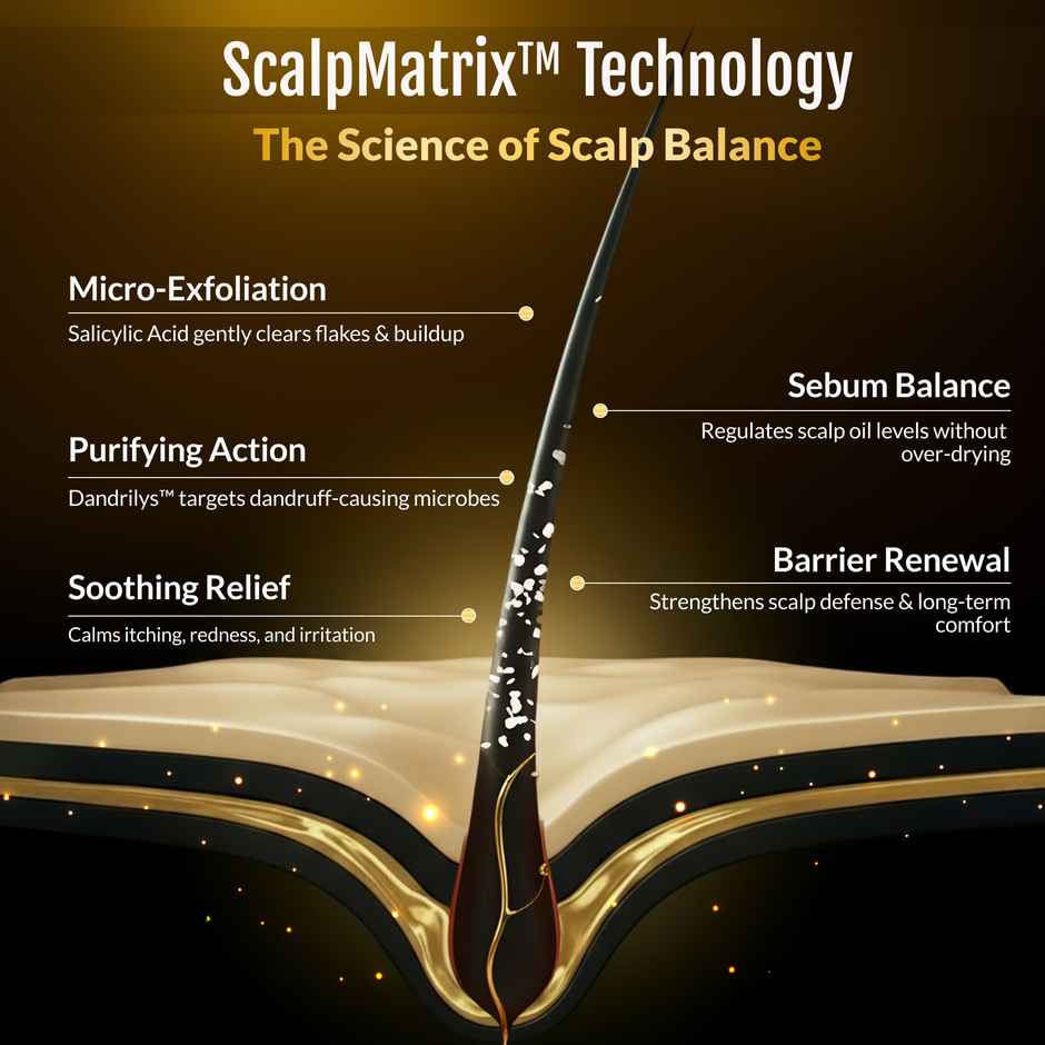 EleGanz Professional ScalpMatrix Anti-Dandruff Shampoo | Salicylic Acid + Dandrilys