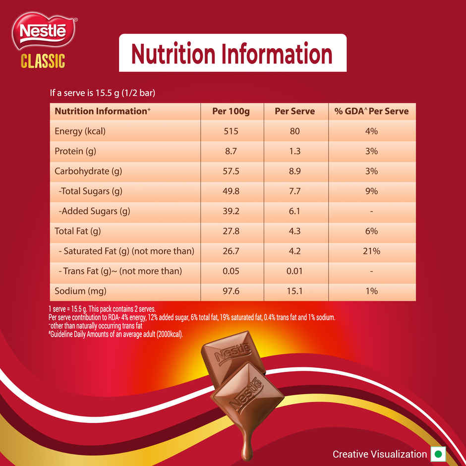 Nestle Classic Milk Chocolate Bar