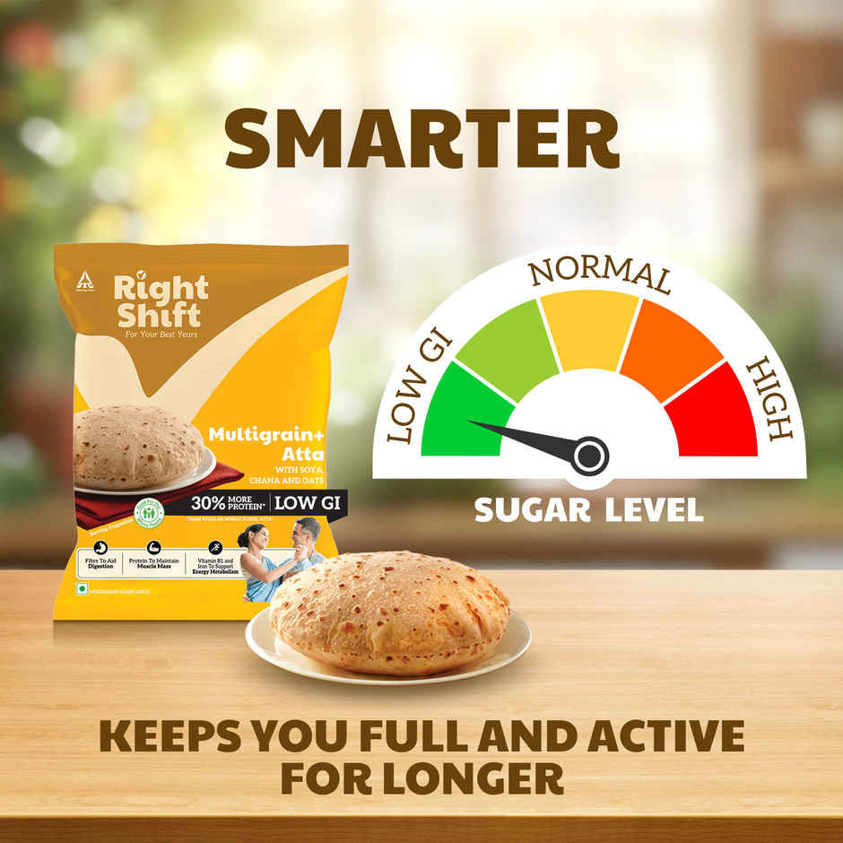 Right Shift High Protein Multigrain + Atta | High fibre, Low GI | 18 g - 4 rotis