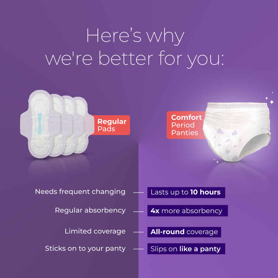 Nua Comfort Disposable Period Panties XXL-XXXL | Ultra-Absorbent | Pack of 5 Panties