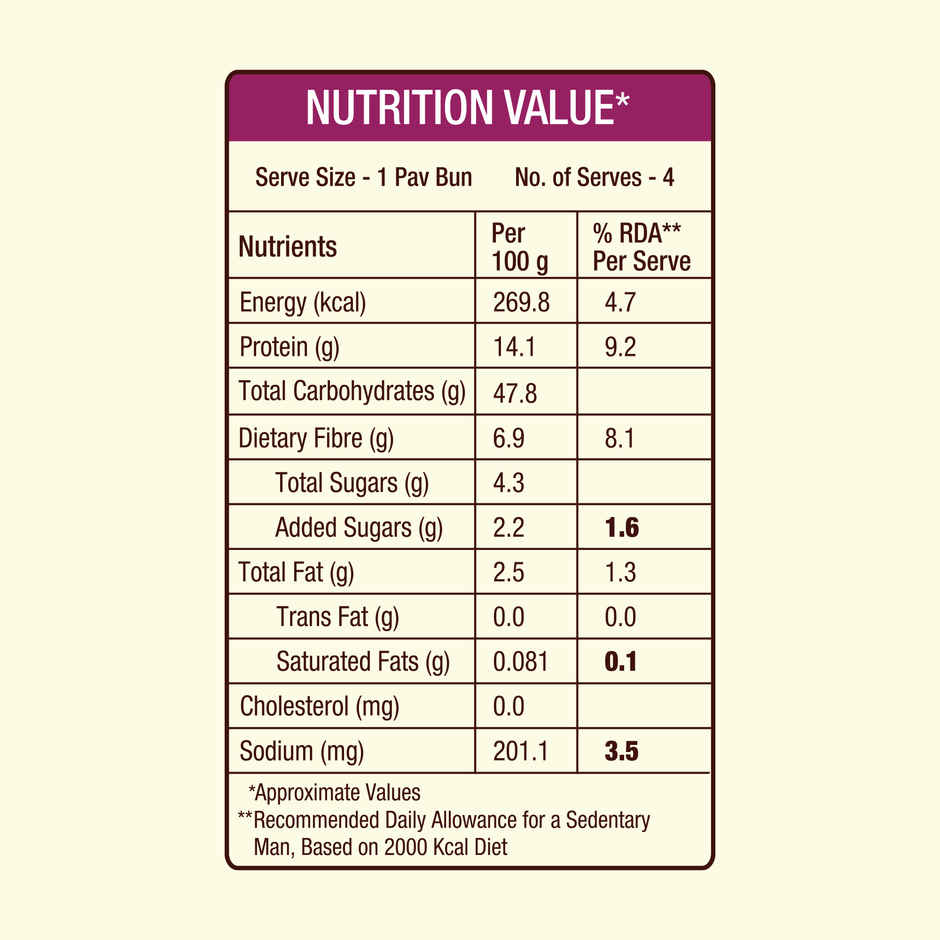 Protein Chef High Protein Pav Bun (Zero Maida, Multigrain) - Made with MP Sharbati Wheat