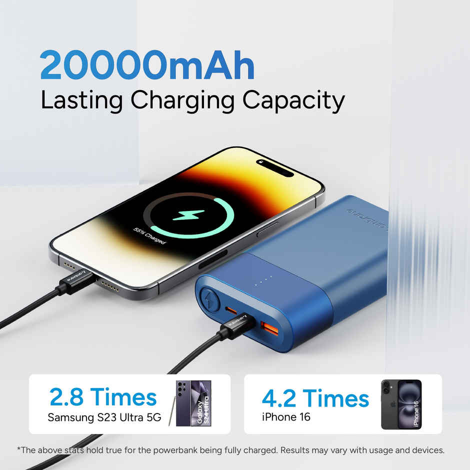 Ambrane 20000 mAh 33W Fast Charging Power Bank for Laptop Charging | 1 USB & 2 Type-C | Blue