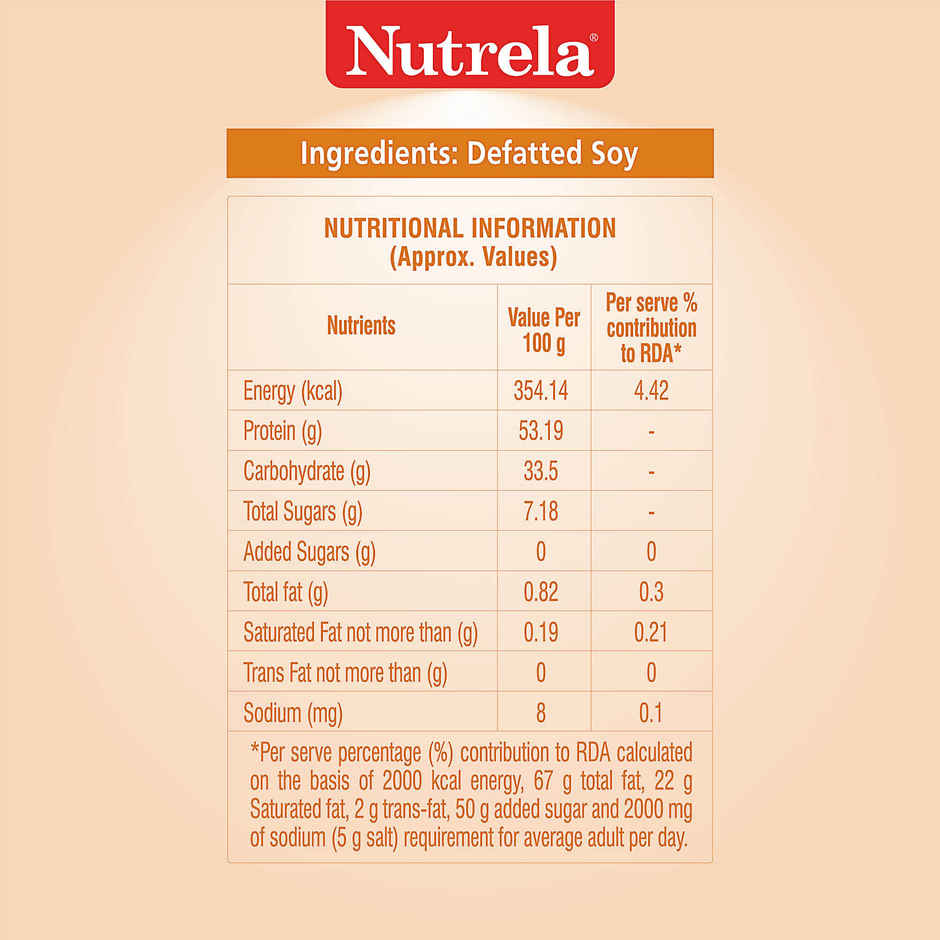 Nutrela Soya Granules