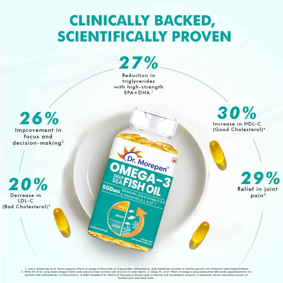 Dr. Morepen Omega-3 Fish Oil 500mg Capsules with Vitamin A & E No Fishy Burps