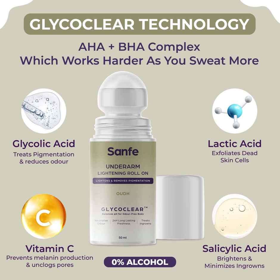 Sanfe Underarm Lightening Roll On(Oudh) with 5% AHA, Glycolic Acid & Salicylic acid For Men & Women