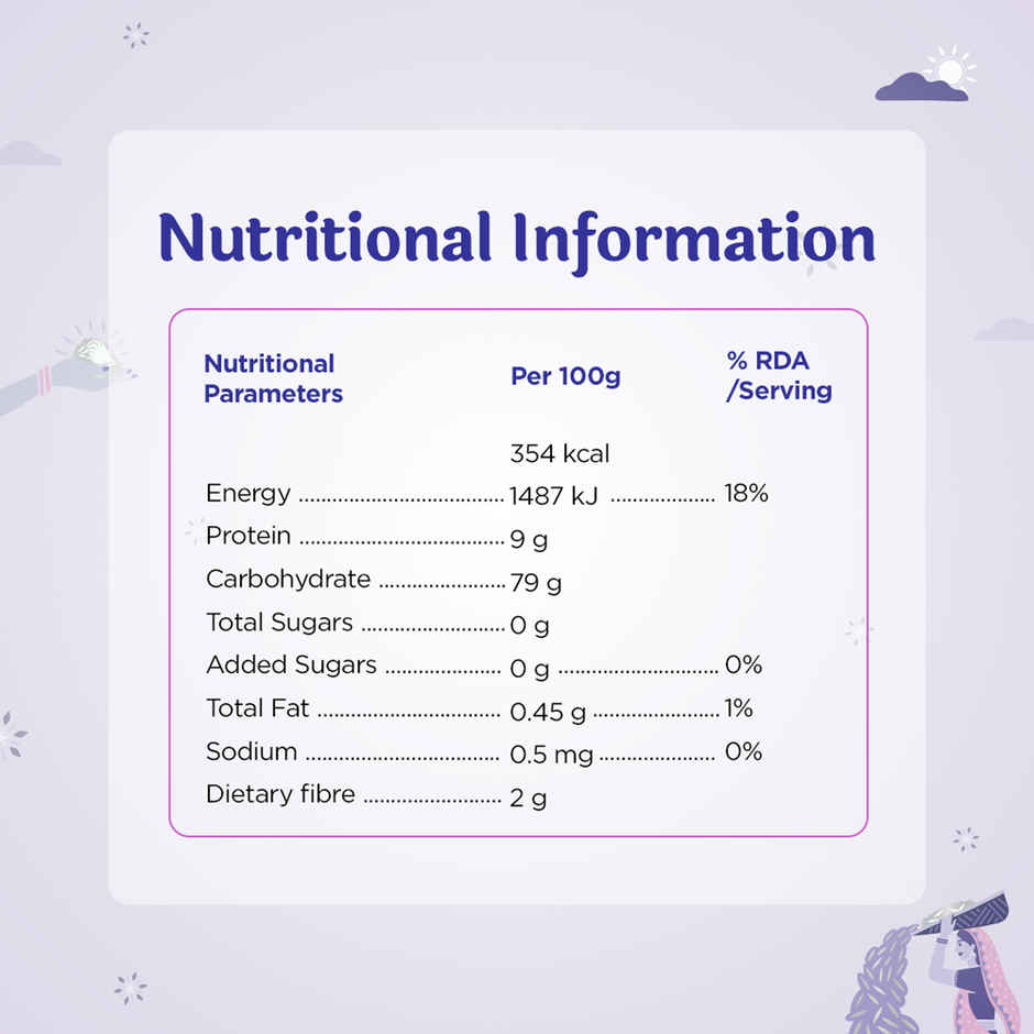 India Gate Flavourful and Fine Daily Premium Basmati Rice | Long and Slender Grains