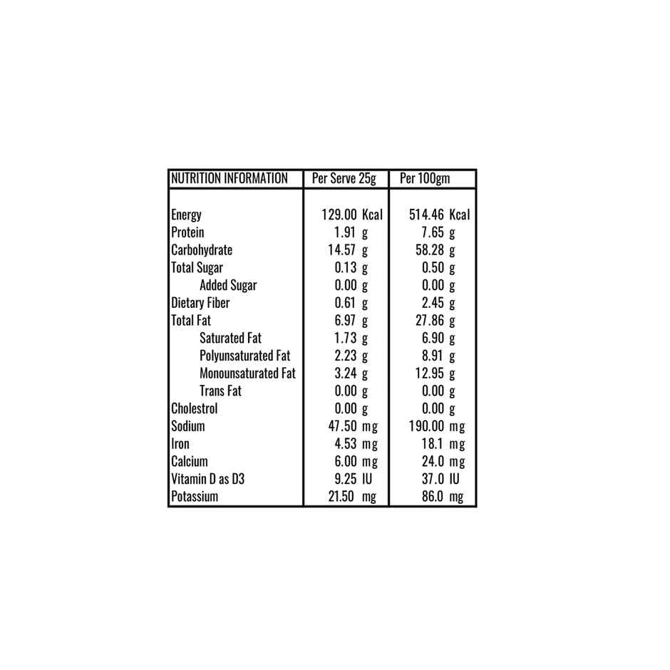 Mr Makhana Pudina Party