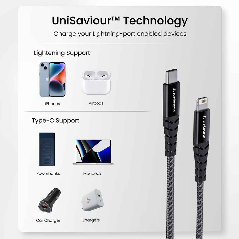 Ambrane Type-C to Lightning USB Cable, 22.5W Fast Charging, 480Mbps Data Sync Cable Compatible with iPhone, iPad, Macbook, iMac, AirPods, 1.25m (ABTL-125) - Black