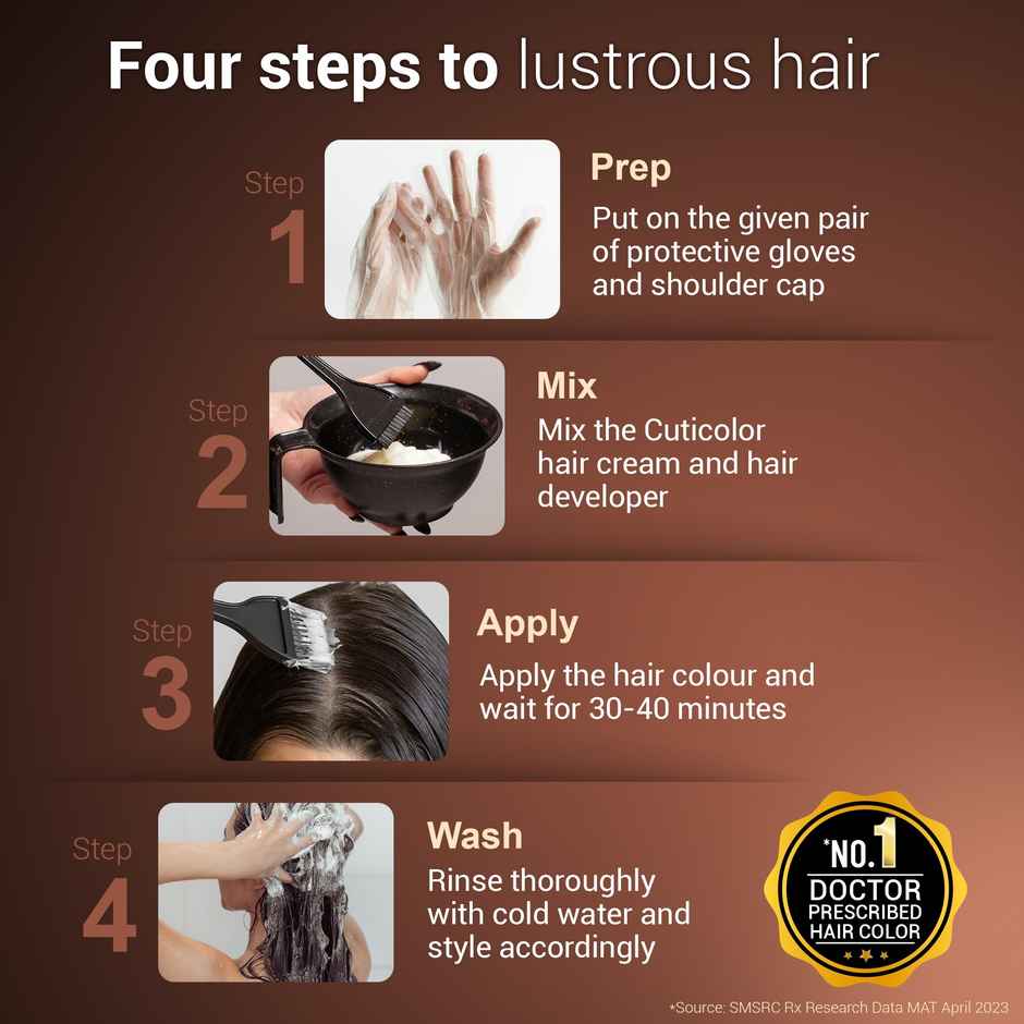 Cuticolor Hair Colouring Cream | Black