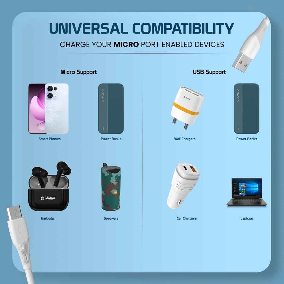 Aroma UC41 | 30W | USB To Micro | 1 m Turbo Fast Flexible Charging Data Cable