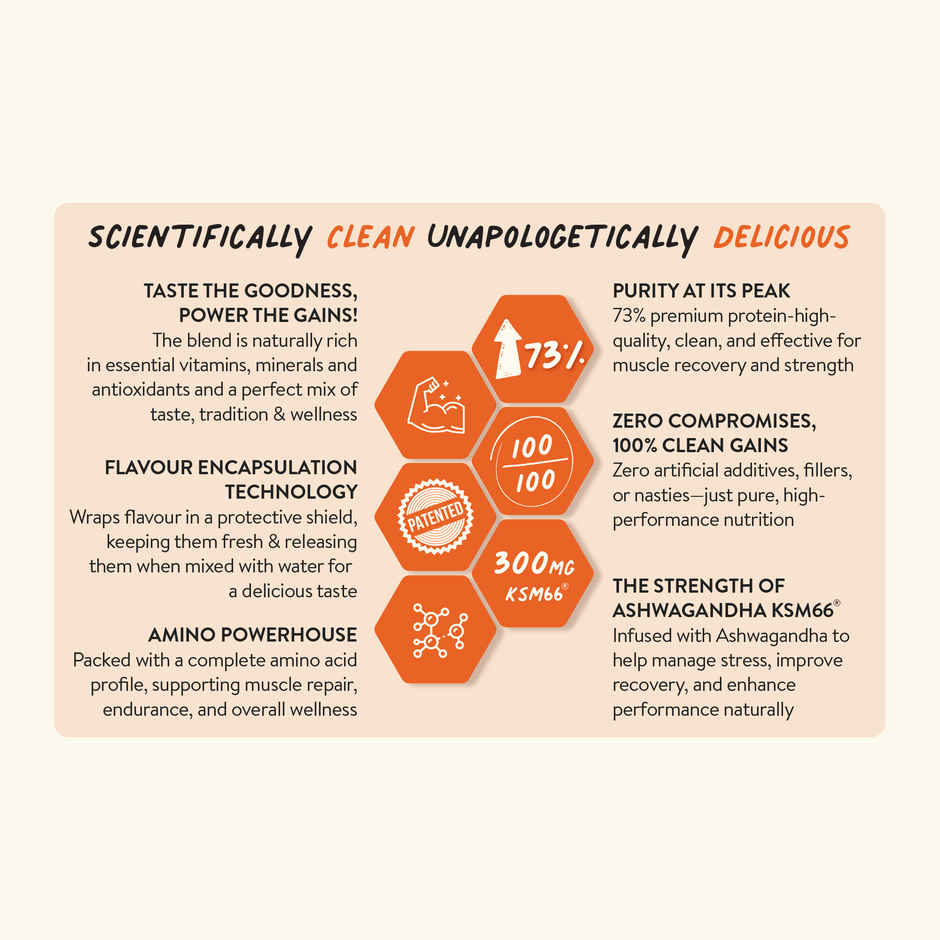 Happy Cultures Plant Protein|Kesar Badam Pista|26G Protein|Pea&Brown Rice Protein|Ahswagandha KSM66