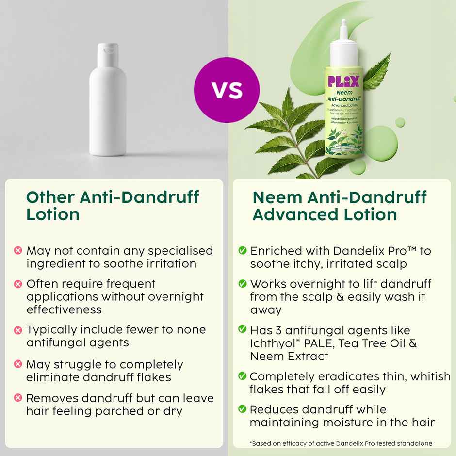 Plix The Plant Fix Neem Anti-Dandruff Advanced Lotion | Reduces Dandruff | Itchy Scalp