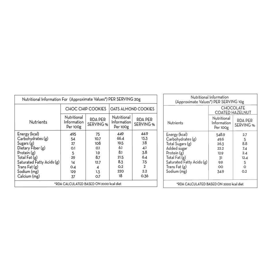 CookieMan Celebrations Gift Box