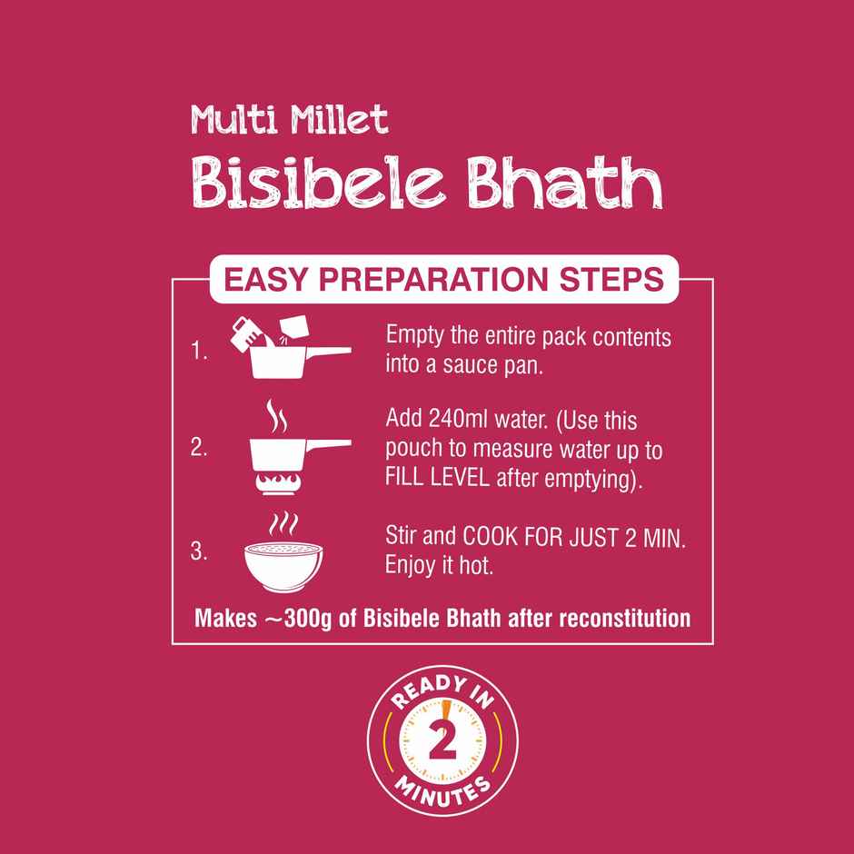 Priya Sabala Bisibele Bhath