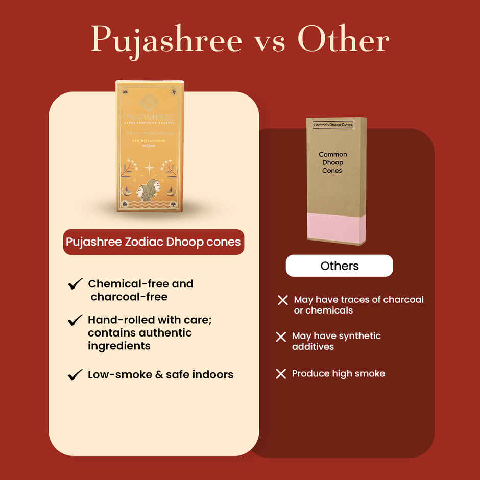 Pujashree Zodiac Dhoop Cones | Gemini - Lavender