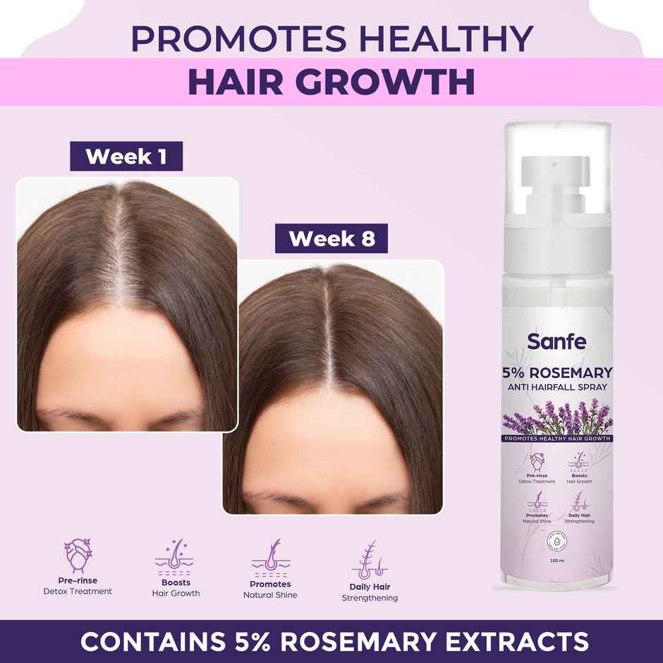 Sanfe 5% Rosemary Anti Hairfall Spray For Hair Growth, Natural Shine, Reduce Hairfall