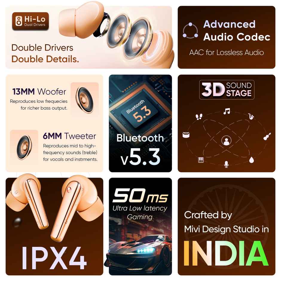 Mivi Superpods Dueto (Flagship Launch), Dual Drivers, 13Mm Woofer, 6Mm Tweeter Earbuds Bluetooth-Peach