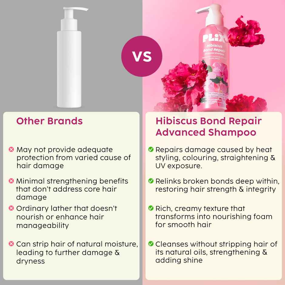 Plix The Plant Fix Hibiscus Bond Repair Advanced Shampoo For Damaged | Frizzy Hair