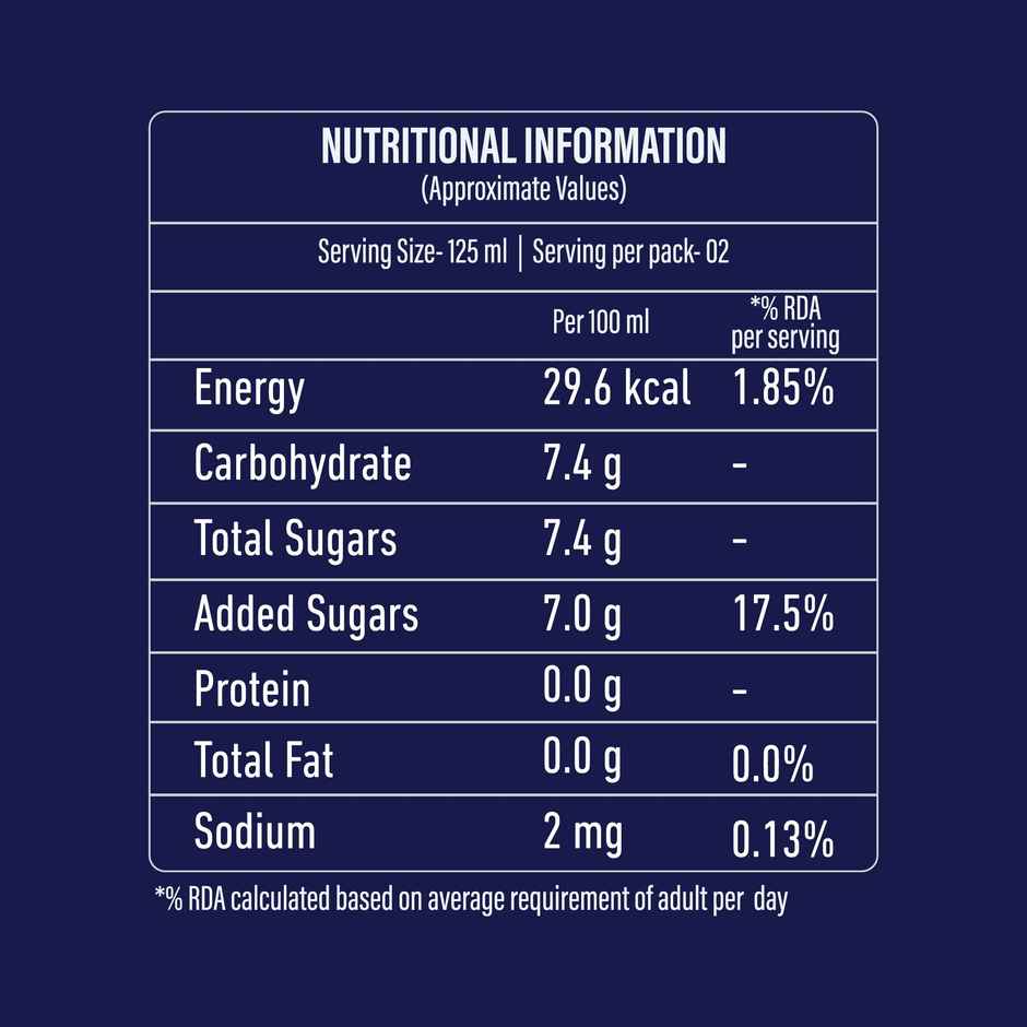 Jimmy's Cocktails Mint Mojito Combo  