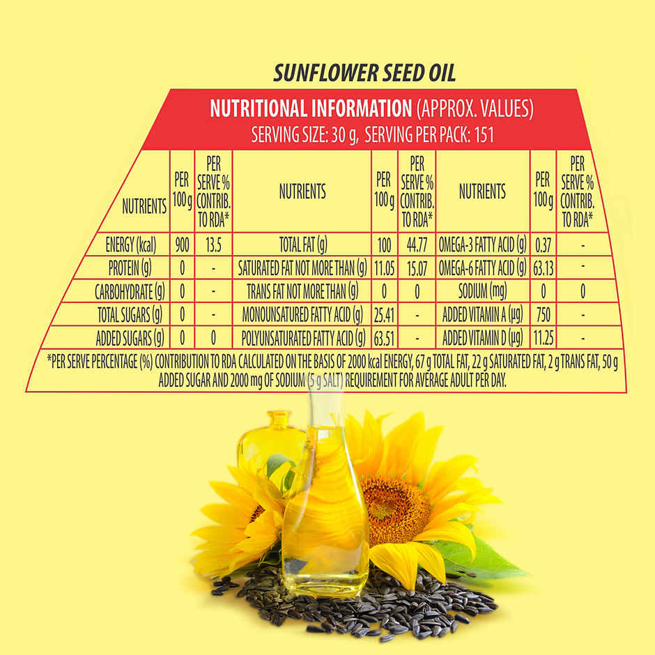 Sunrich Sunflower Oil | Jar