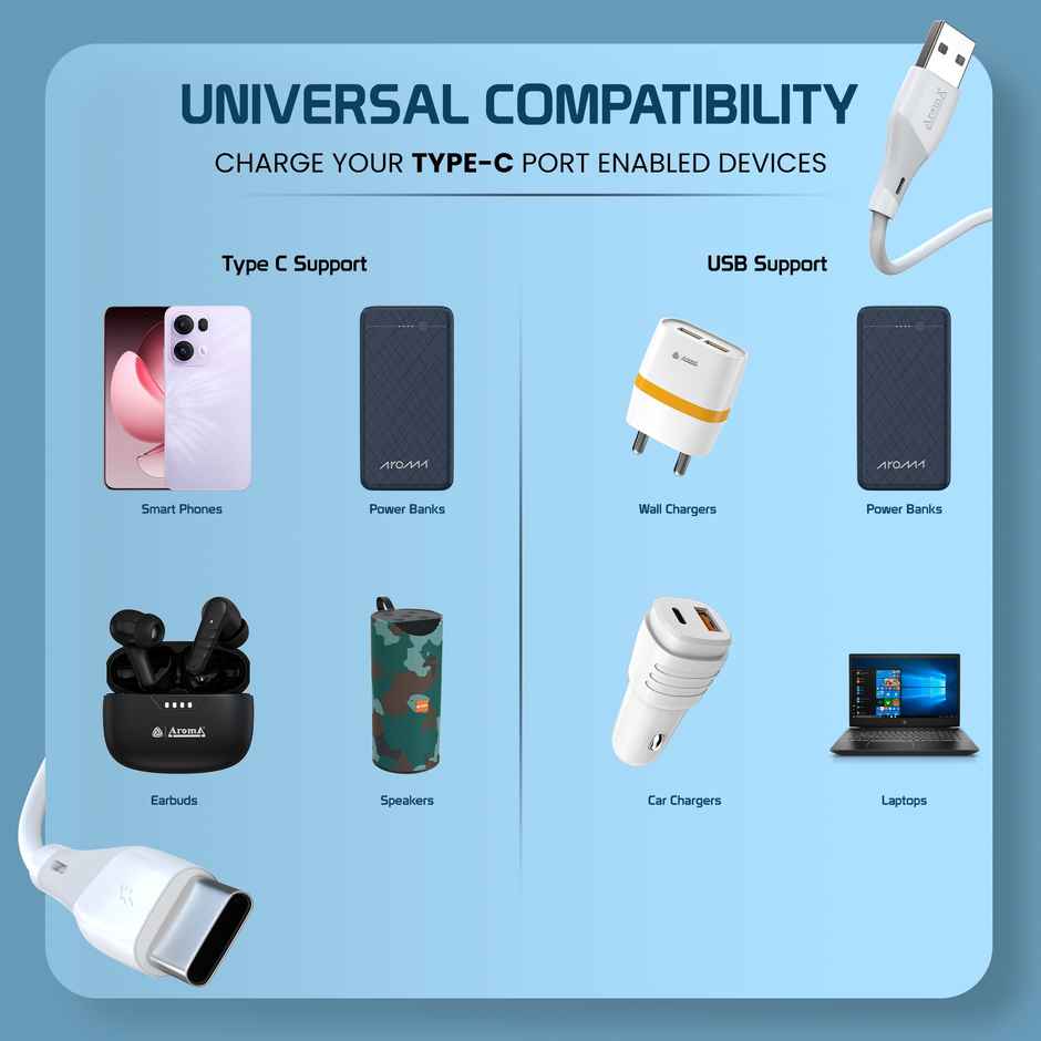 Aroma UC41 - 30W, 3.0 Amp USB to Type-C, 1 Meter Fast Charging Sync and Charge Data Cable | White