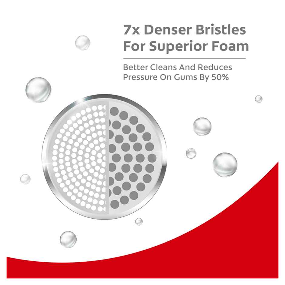 Gentle UltraFoam Ultra Soft