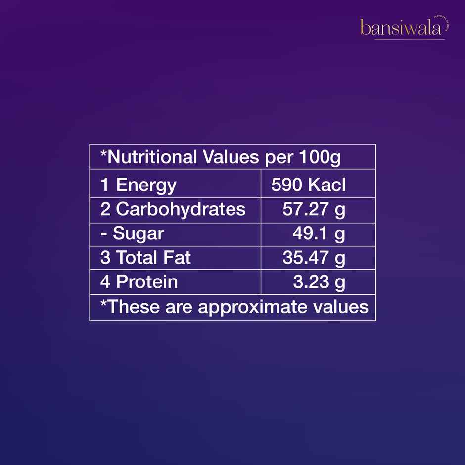 Bansiwala Mysore Pak | Sweet & Delicious