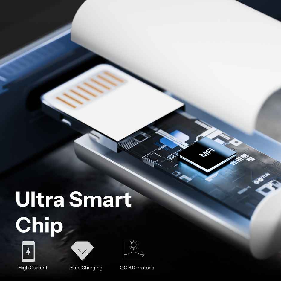 Ailkin USB C to Lightning Apple Certified (Mfi) Sync & Charge Cable for Apple iPhone 14/14 Mini/ 14 Pro / 14 Pro Max, Fast Charging Lightning Cable, (1M) - White