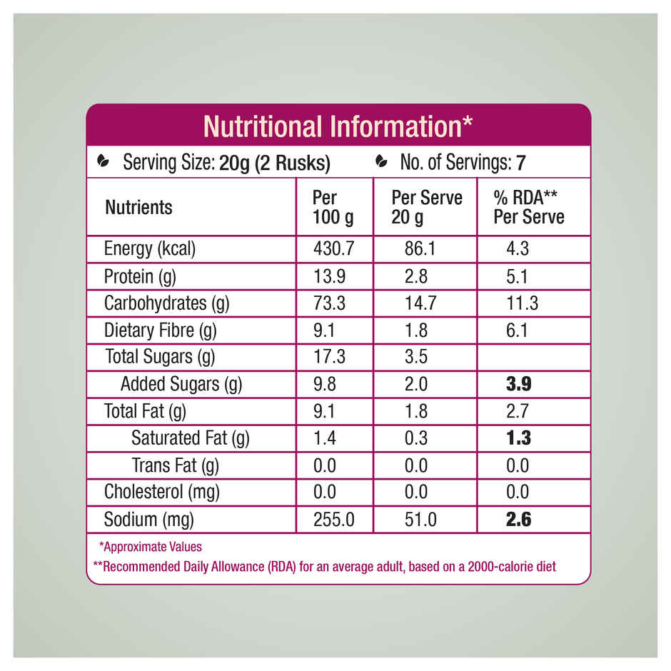 Protein Chef High Protein No Maida Premium Rusk (Elaichi Toast)