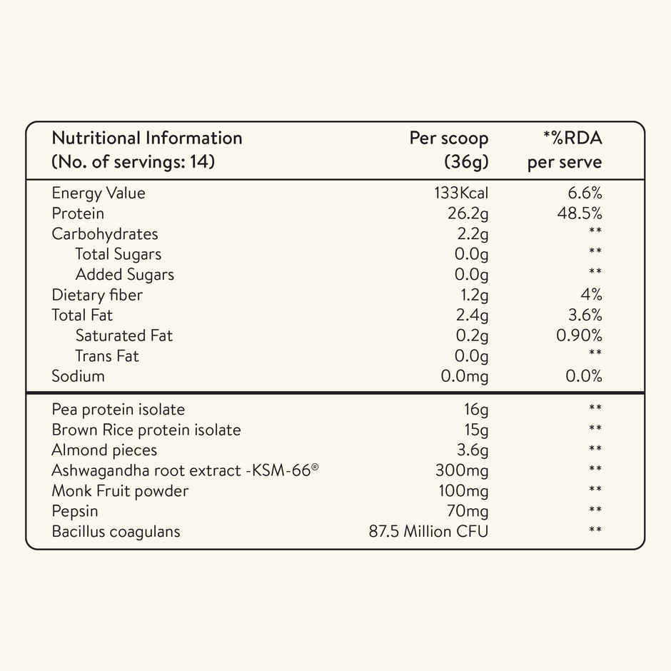 Happy Cultures Plant Protein|Kesar Badam Pista|26G Protein|Pea&Brown Rice Protein|Ahswagandha KSM66