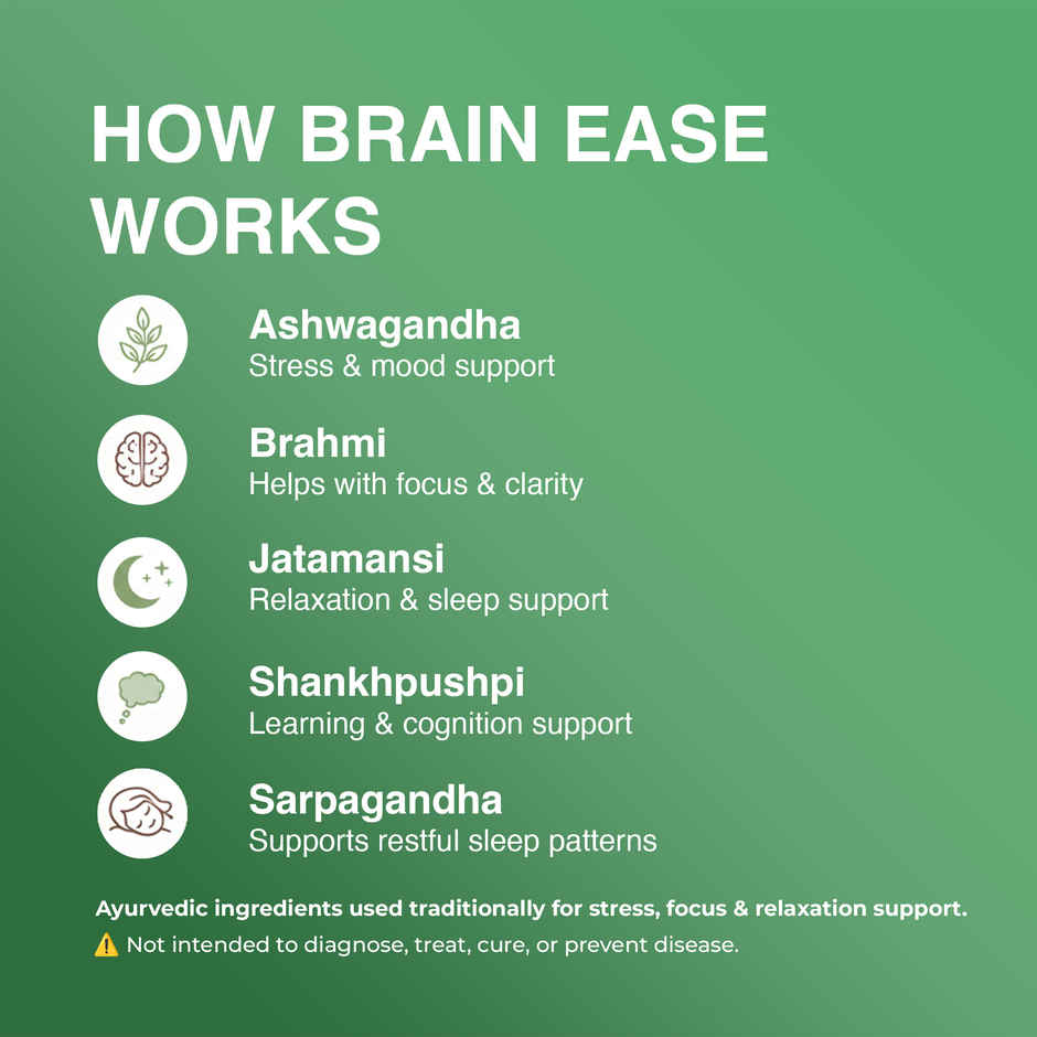 OYB Brain Ease Stress Relief with Ashwagandha & Brahmi for Calm Mind, Focus & Anxiety | 30 Tablets