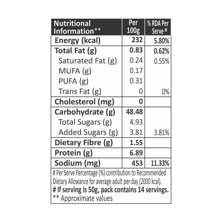 Bonn White Slice Bread
