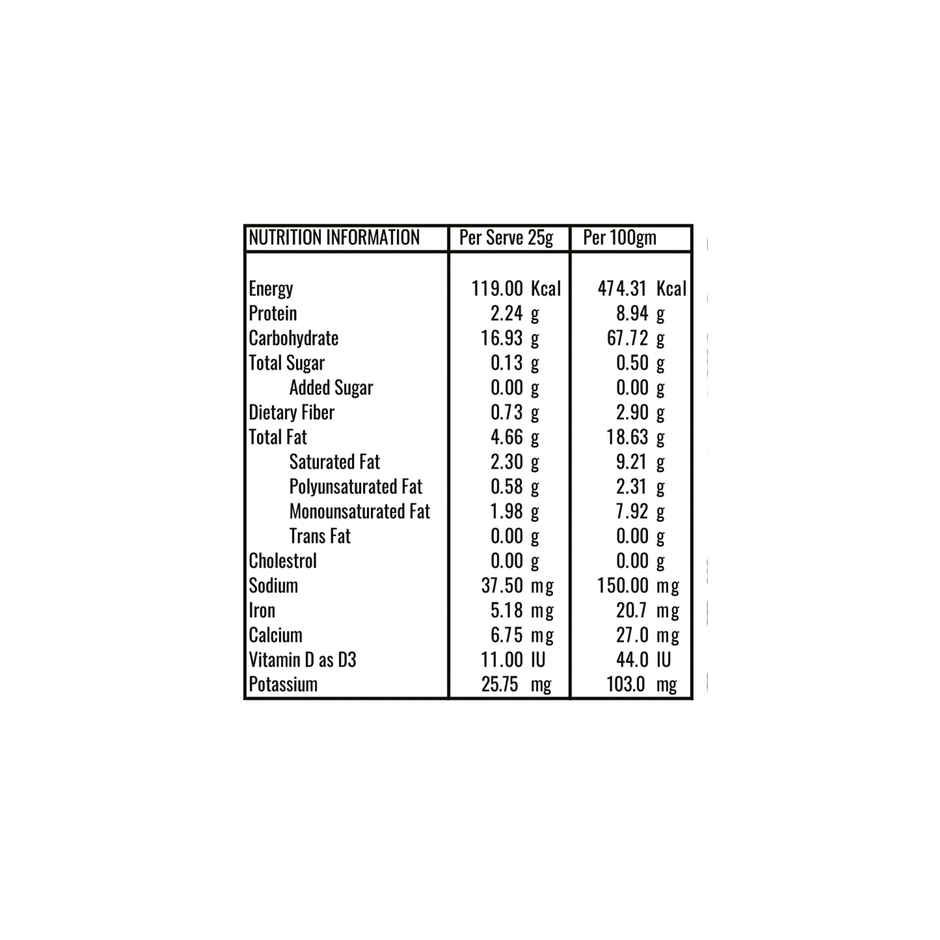 Mr Makhana Piri Piri