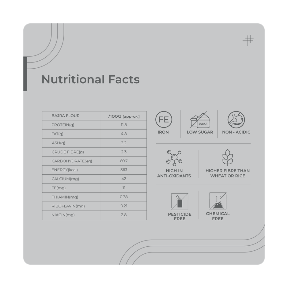 The Millet Company Bajra Flour