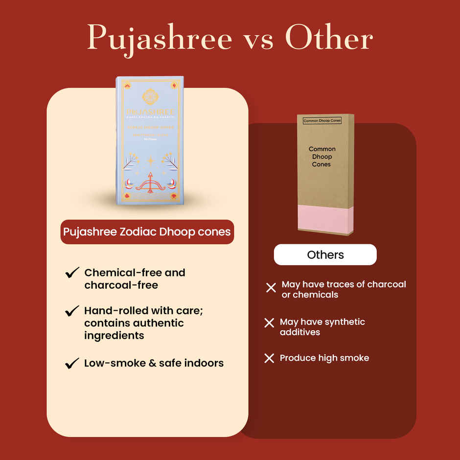 Pujashree Zodiac Dhoop Cones | Sagittarius - Clove