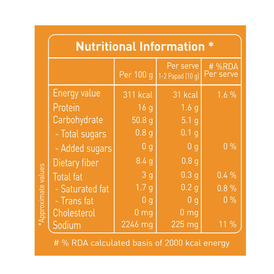 Priya Masala Appalam Papad