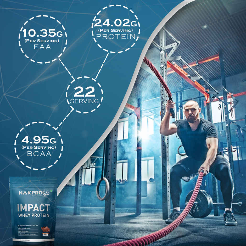 Nakpro Impact Whey Protein Genuinely Authentic Supplement Powder - Double Rich Chocolate Flavour