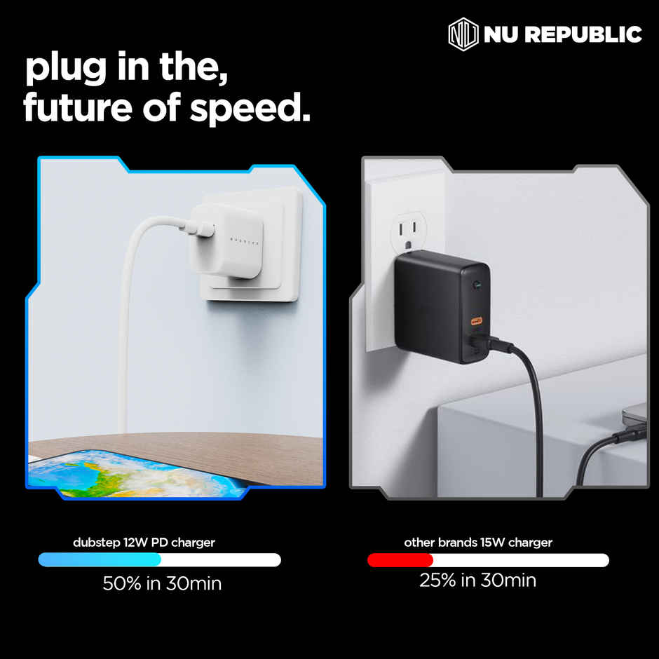 Dubstep Sprint 12W Charger ( Adapter with Cable USB-A To Micro USB, White)