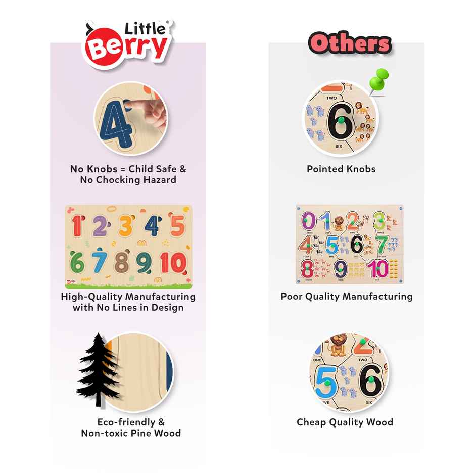 Little Berry Number Wooden Knob Puzzle Board For Kids With Pictures - Lb55