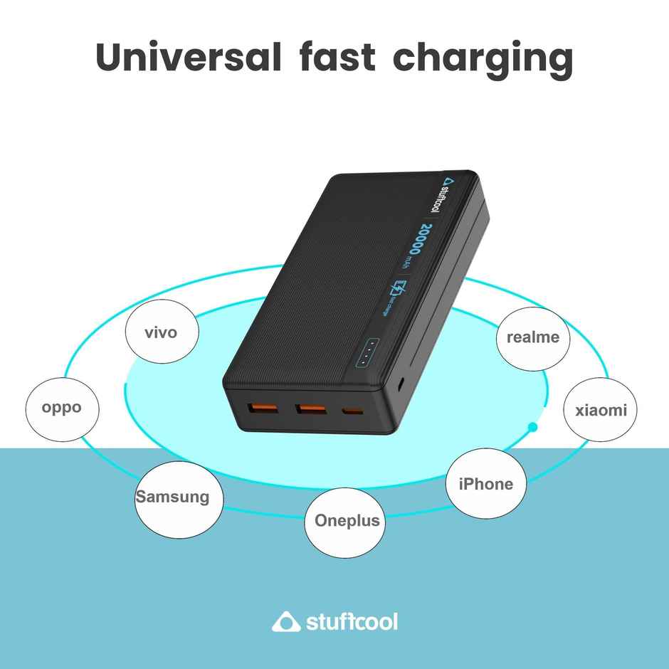 Stuffcool Major Plus 20000 mAh 20W Type C PD Powerbank,Fast Charging,50% in 30 mins,22.5W Type A Port