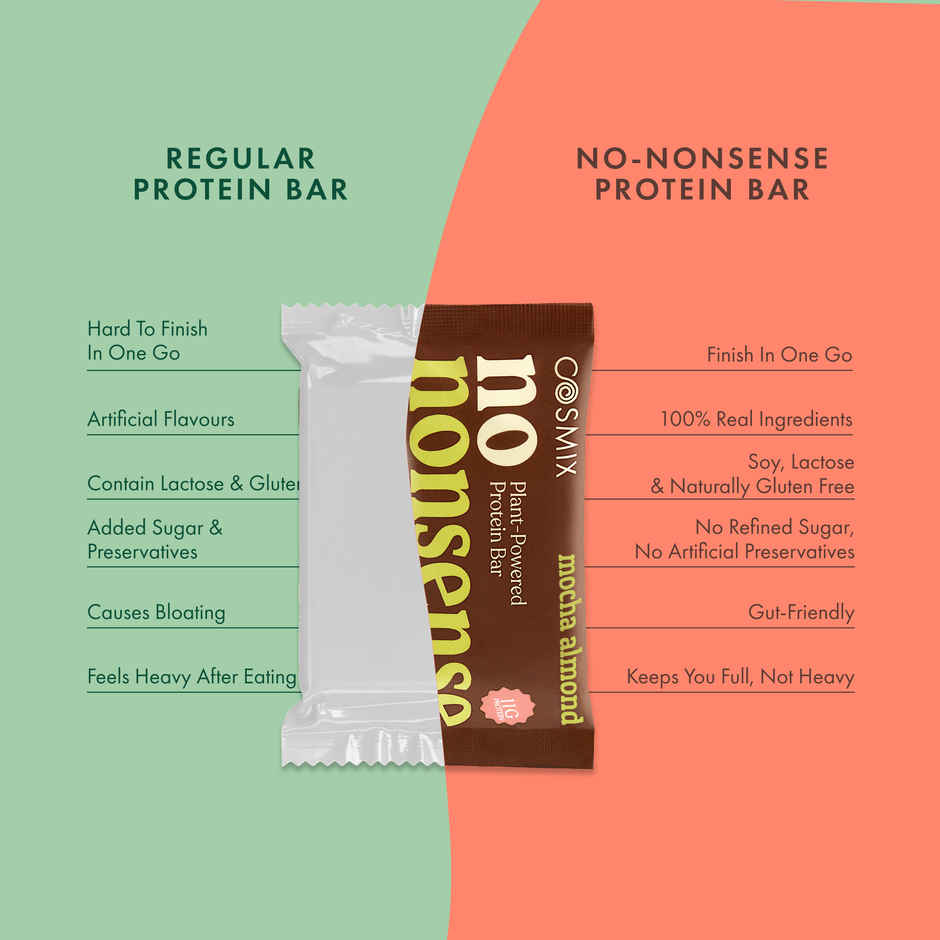 Cosmix No-Nonsense Protein Bar | Mocha Almond | 11g Protein