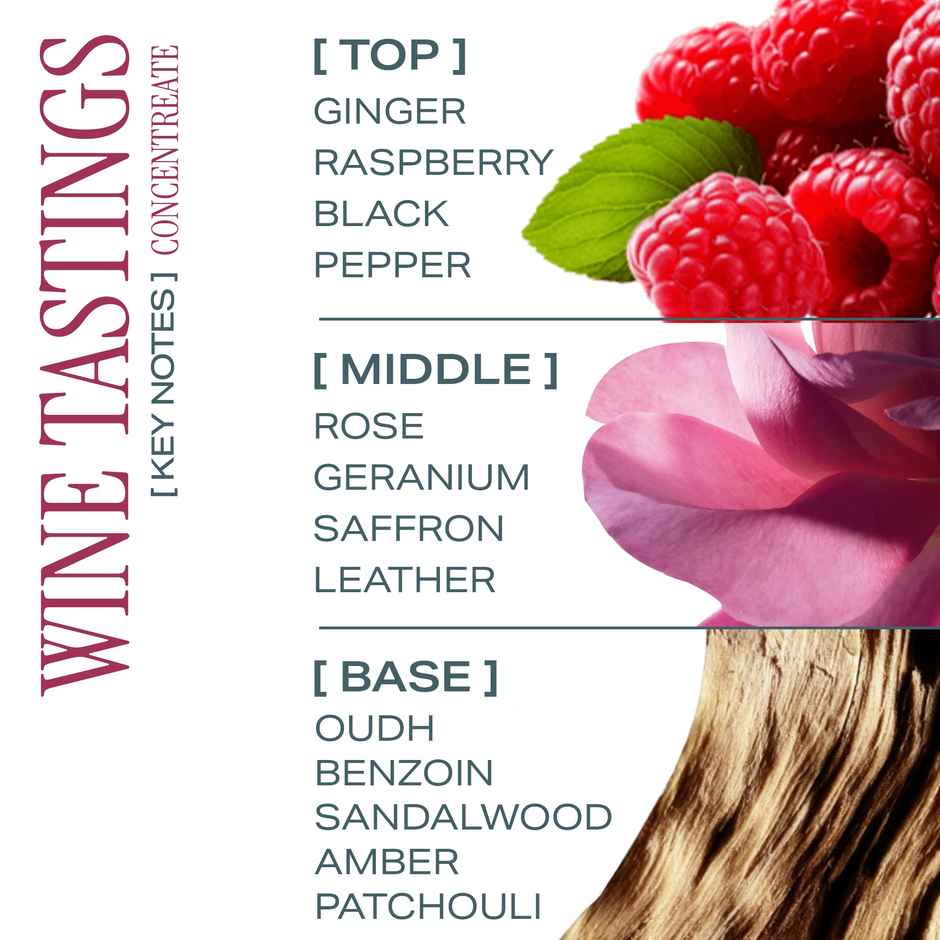 Hira Wine Tastings Eau De Perfume Mini for Women with Ginger, Rose, Sandalwood Notes