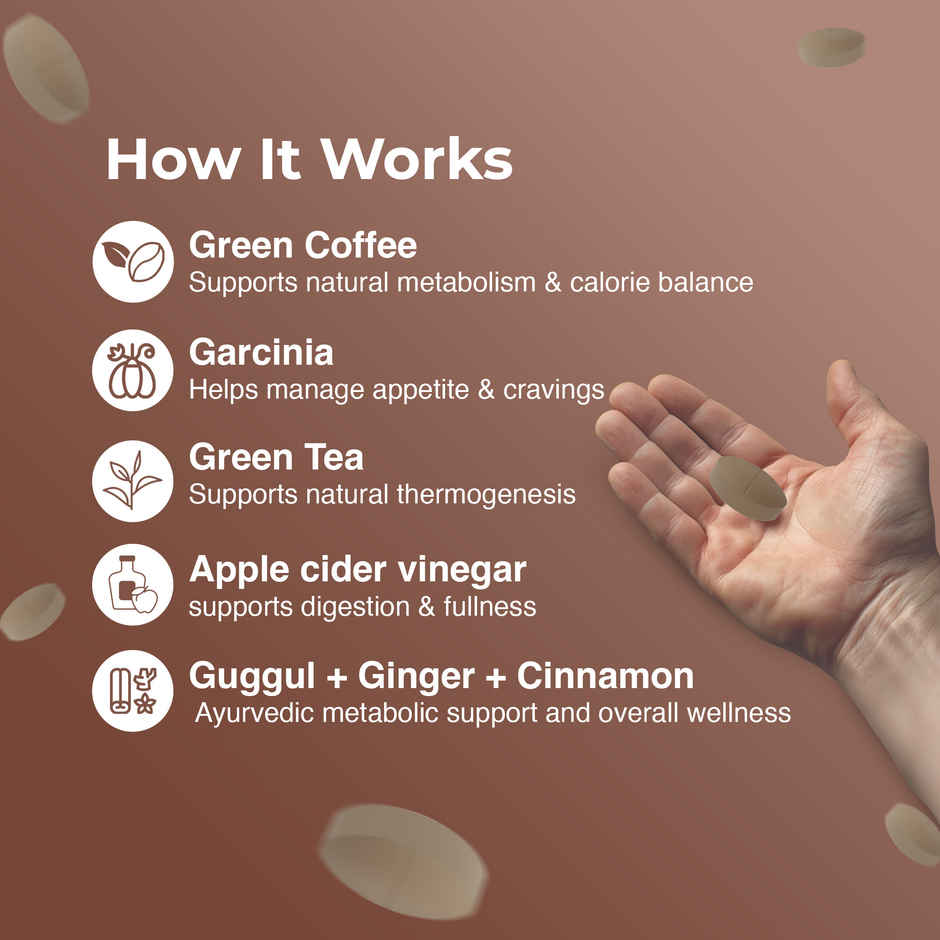 OYB Fat Burner with Garcinia, Green Tea & ACV | 30 Tablets | OYB Calorie Crush