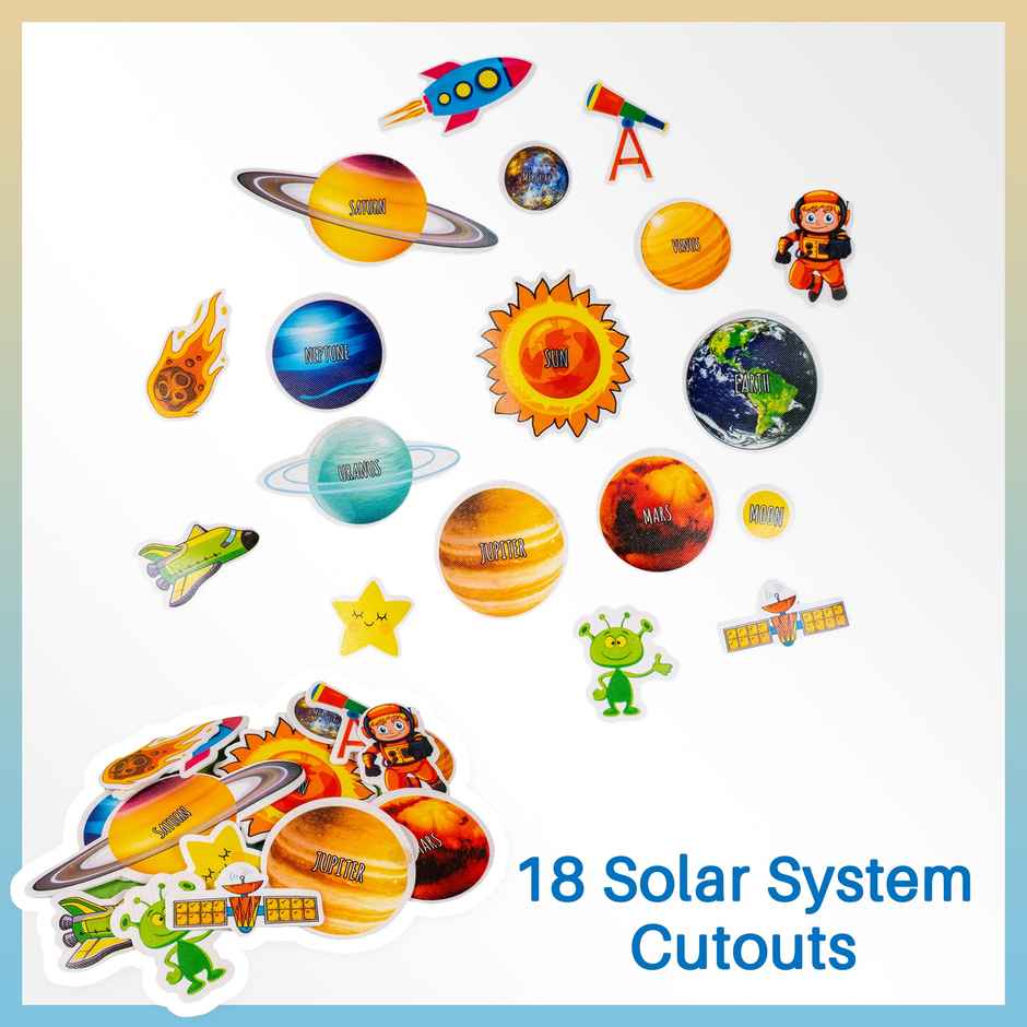 Ratna's Solar System Activity Mat