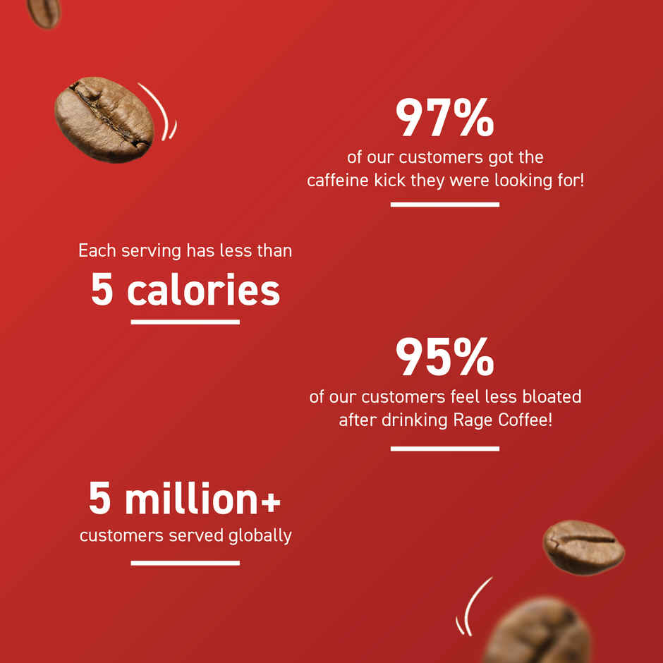 Rage Coffee Silk Blend Belgian Chocolate Instant Coffee