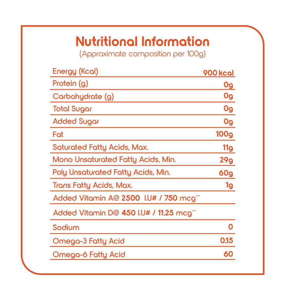 Fortune Refined Sunflower Oil | Pouch