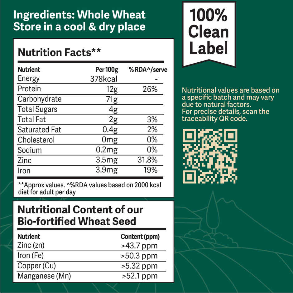 Better Nutrition Biofortified Atta