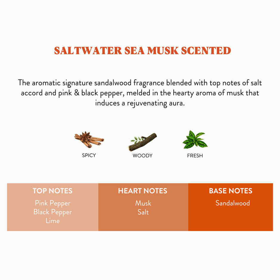 Rad Living This Year Will Be Different | Saltwater Sea musk Scented